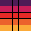 The Orion Experience band colors