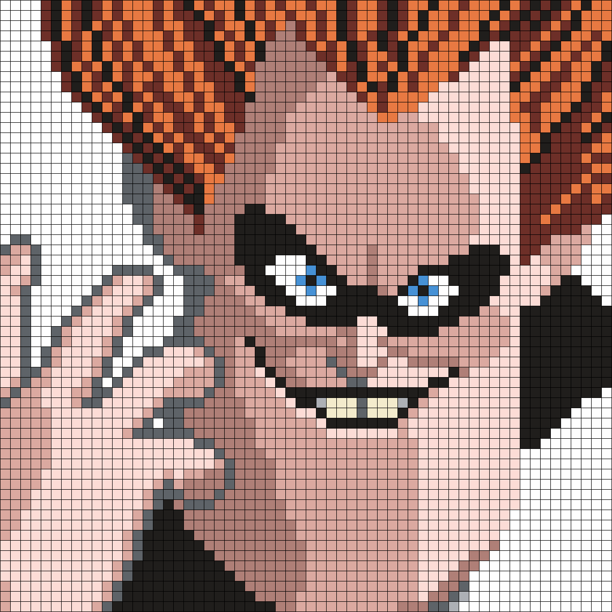 Syndrome From The Incredibles