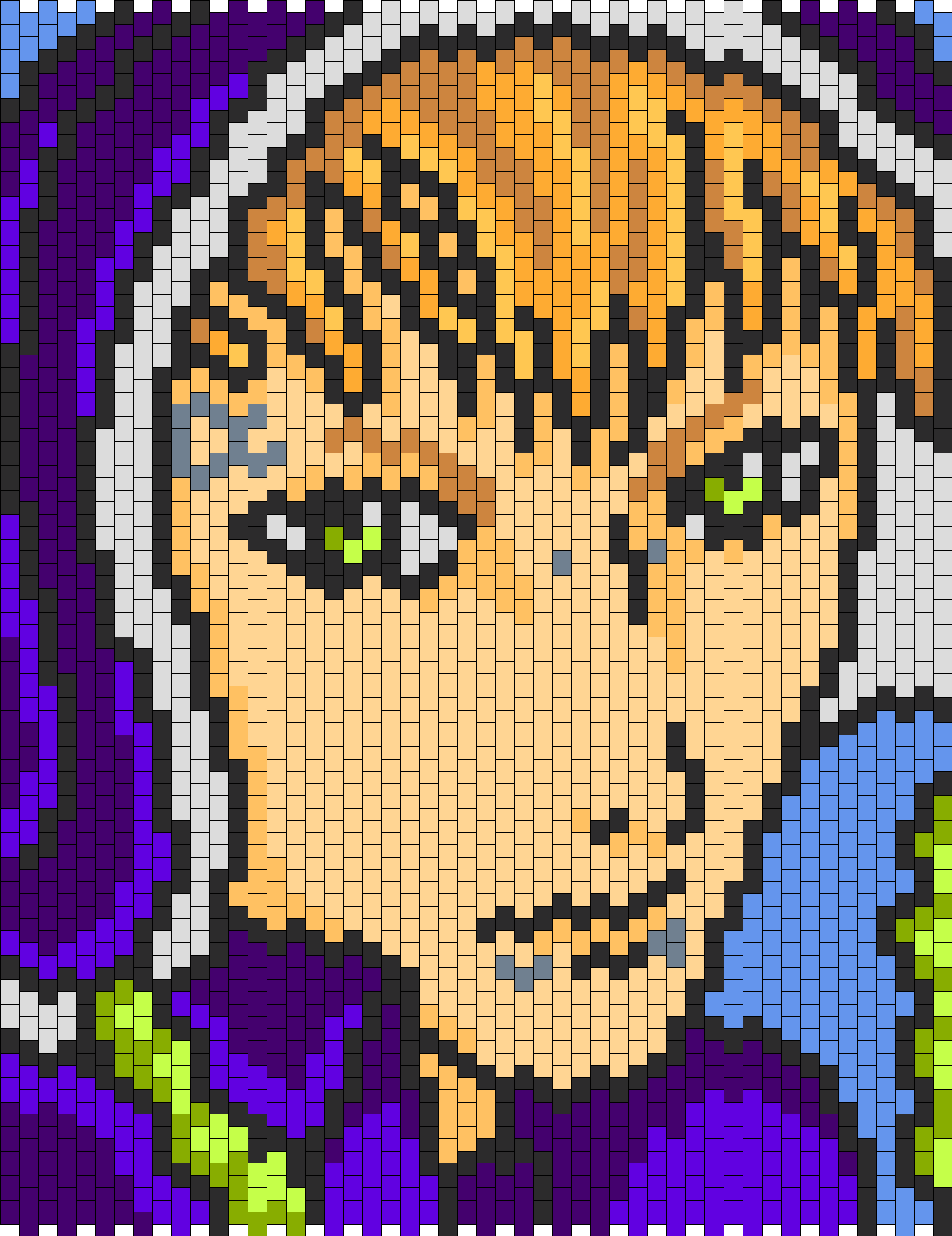 Noize From Dramatical Murder