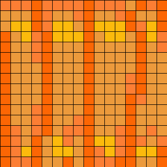 Pumpkin Side Minecraft Pattern