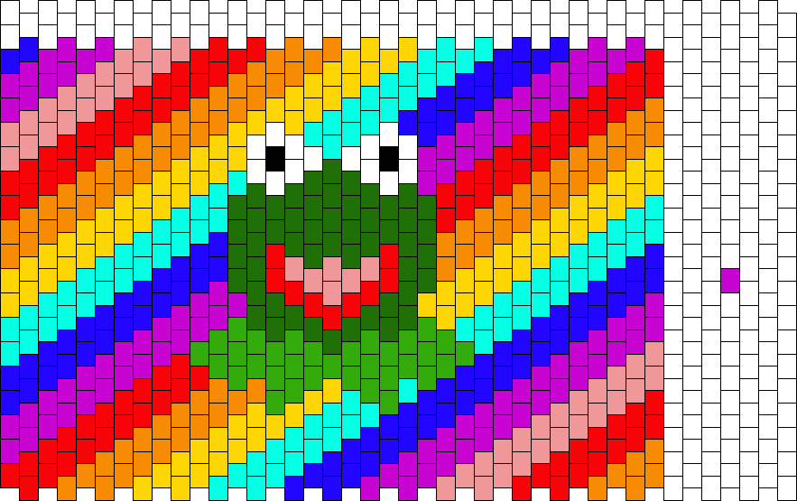 Kermit Pattern