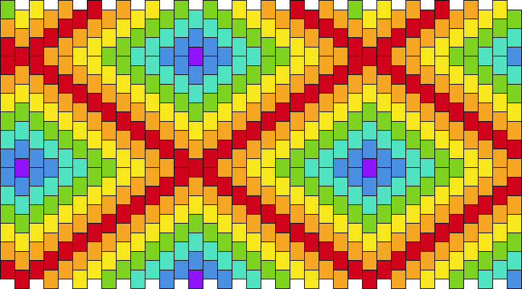 Rainbow checkered pattern