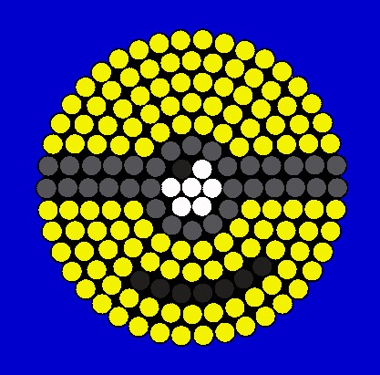 Minion Circle