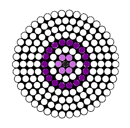 Pattern for Purple Evil Eye Earrings