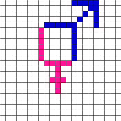 Bisexual Symbol