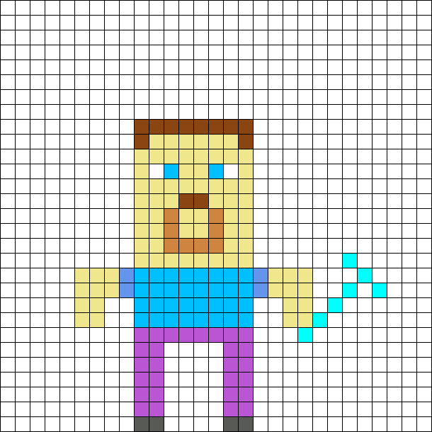 Steve_from_Minecraft