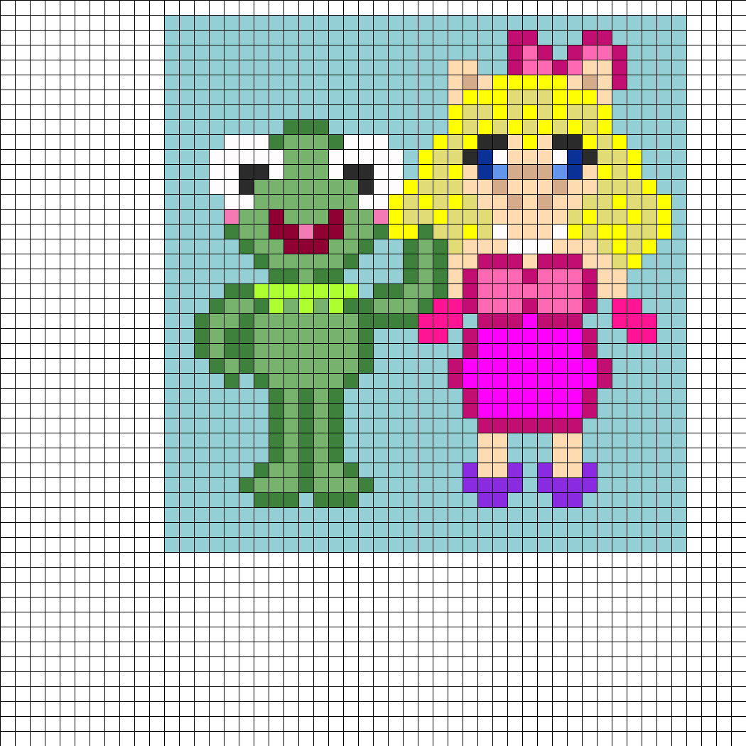 Kermit And Miss Piggy