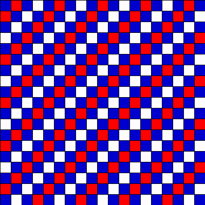 Red White And  Blue Checkerboard