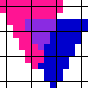 Bisexual_triangle