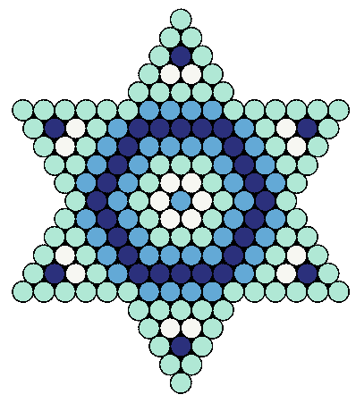 Shades Of Blue Star