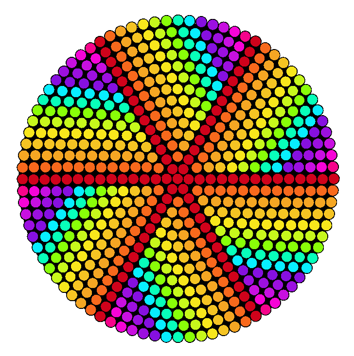 graident rainbow circle