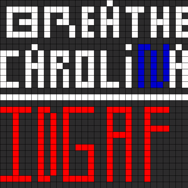 Breathe Carolina Signs
