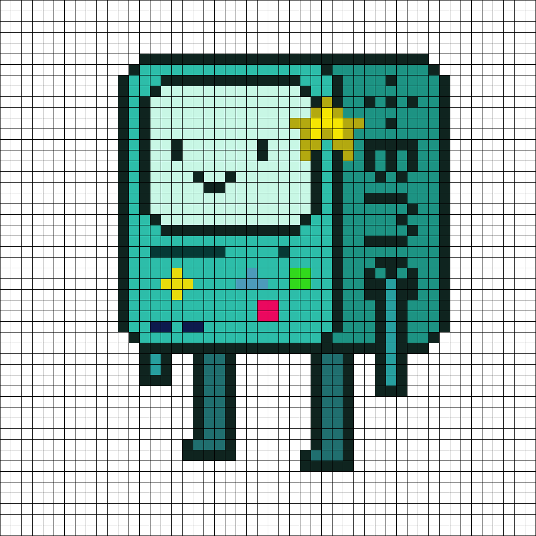 BMO gets a gold star
