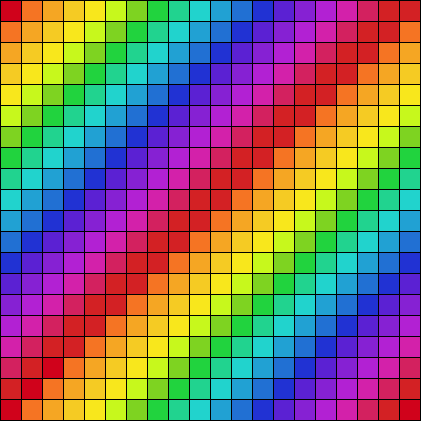 Pretty Rainbow Pattern